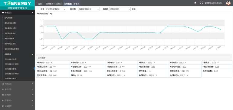 能源管理系统功能界面展示