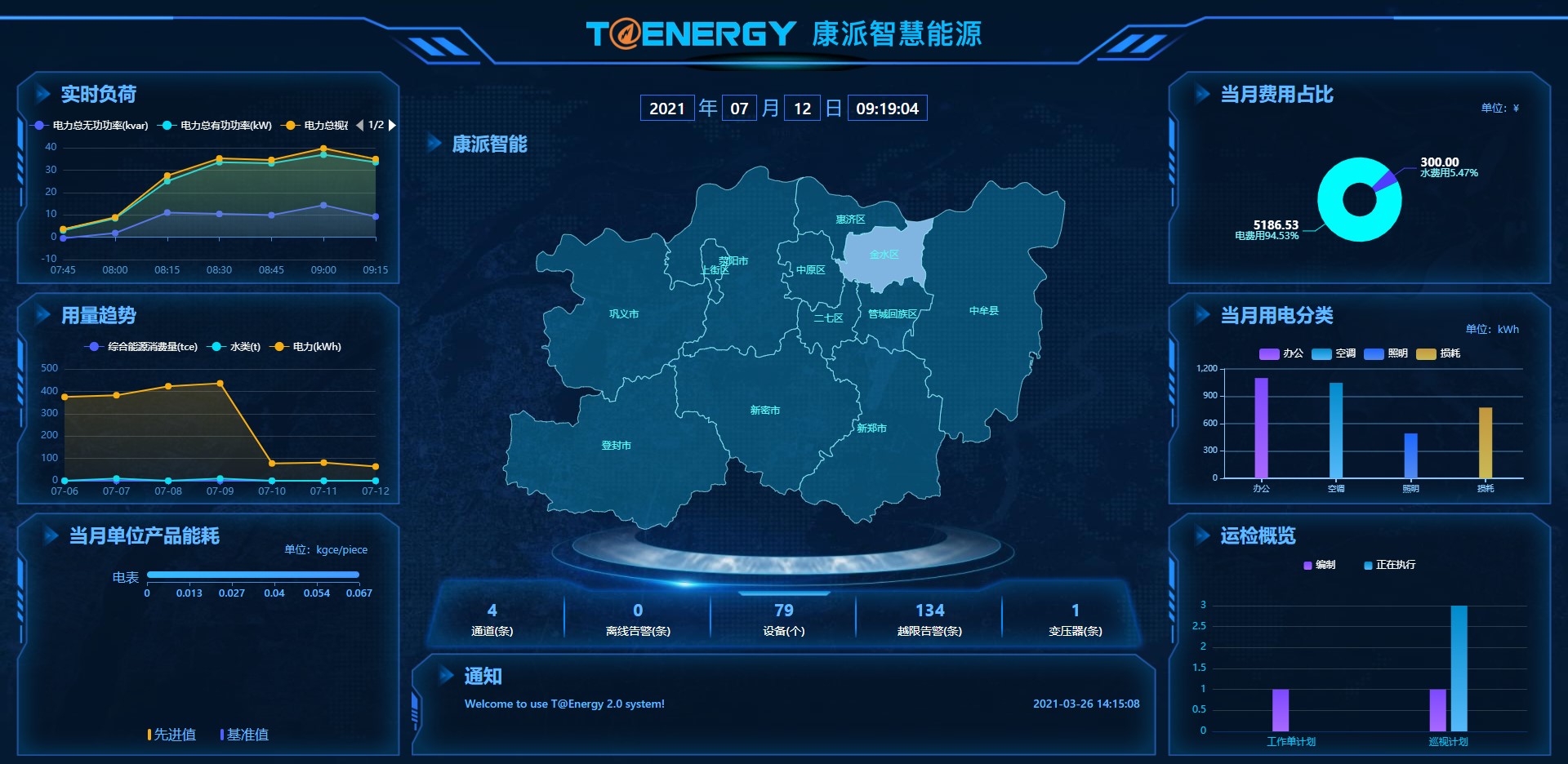 能源管理系统