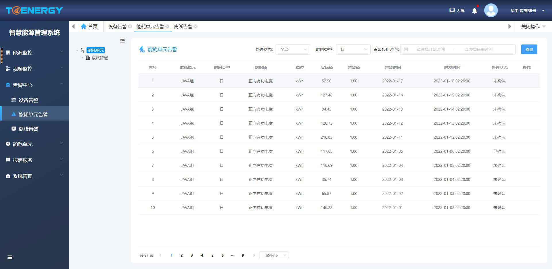 能源管理系统——告警中心